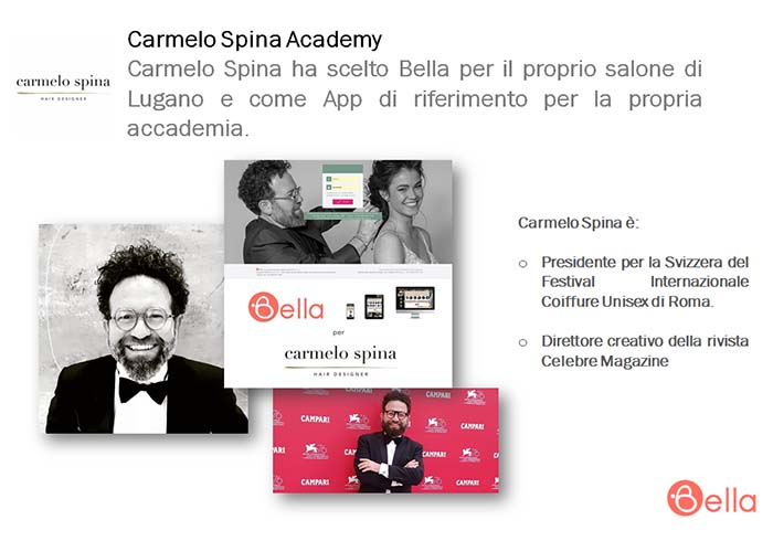 CARMELO SPINA ACADEMY